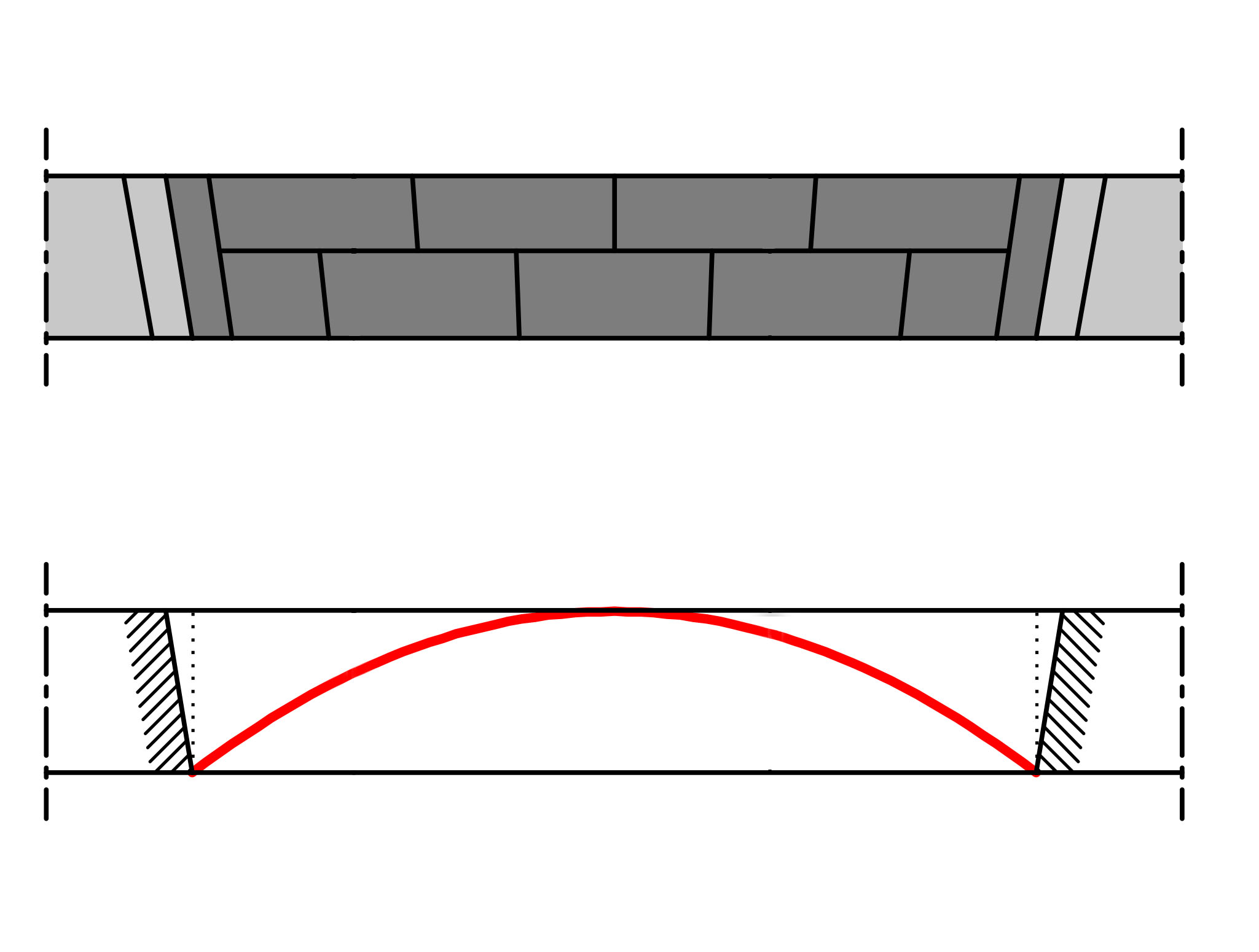 Double helix of masonry researchers uncover the secret of Italian