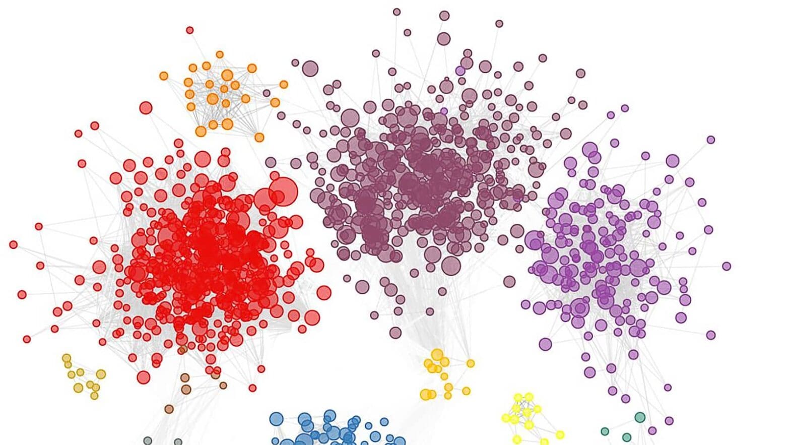 In this illustration, genes possibly associated with autism are clustered into colored groups based on how they function and relate to each other in the brain. The size of an individual circle indicates how highly the gene was ranked by the machine-learning program.